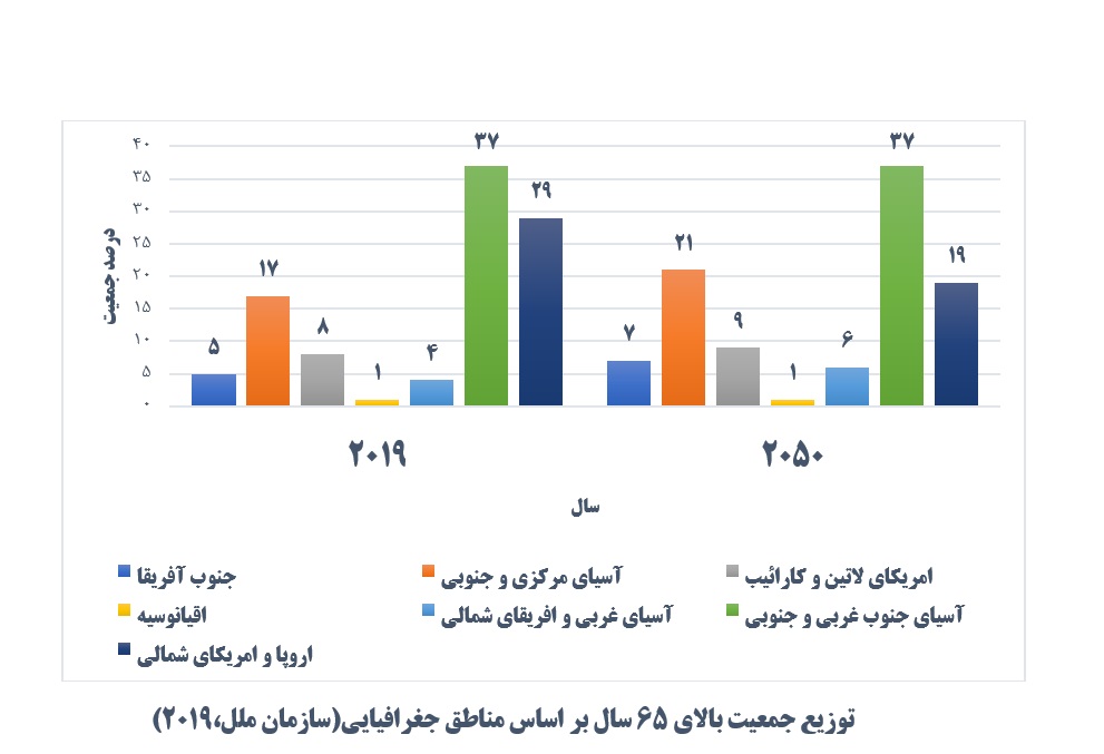 slow movement slow movement